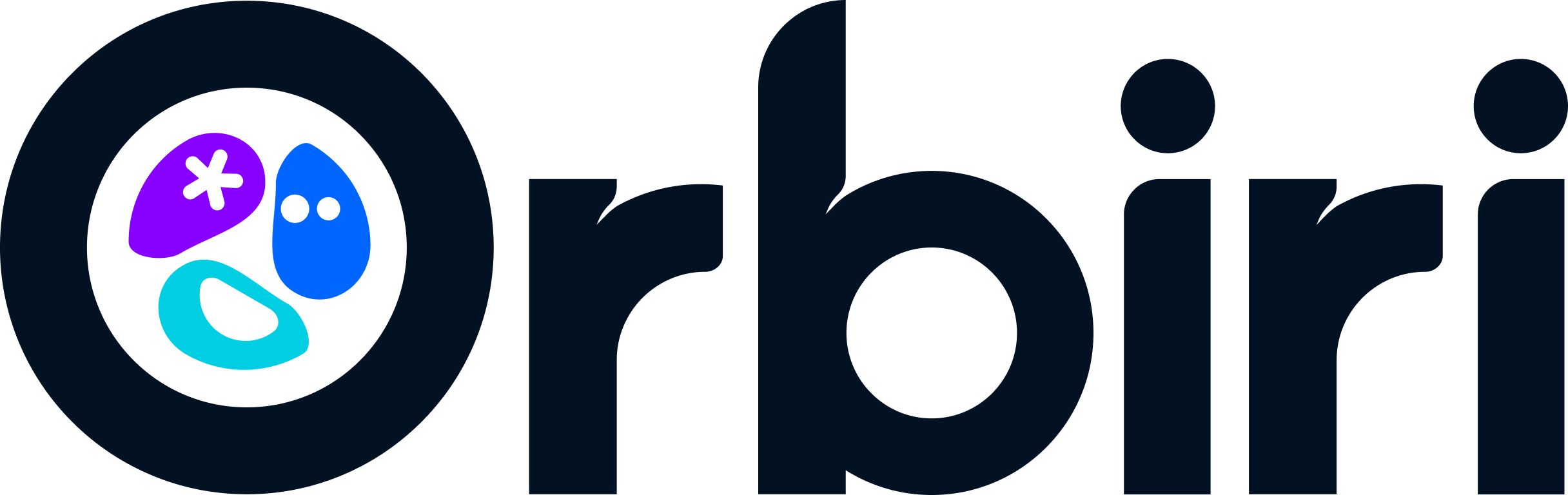 Orbiri